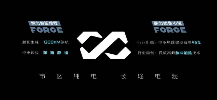 160周年【电动邦-】盘点长安汽车的2022：160载，归来仍是少年(1)736.png